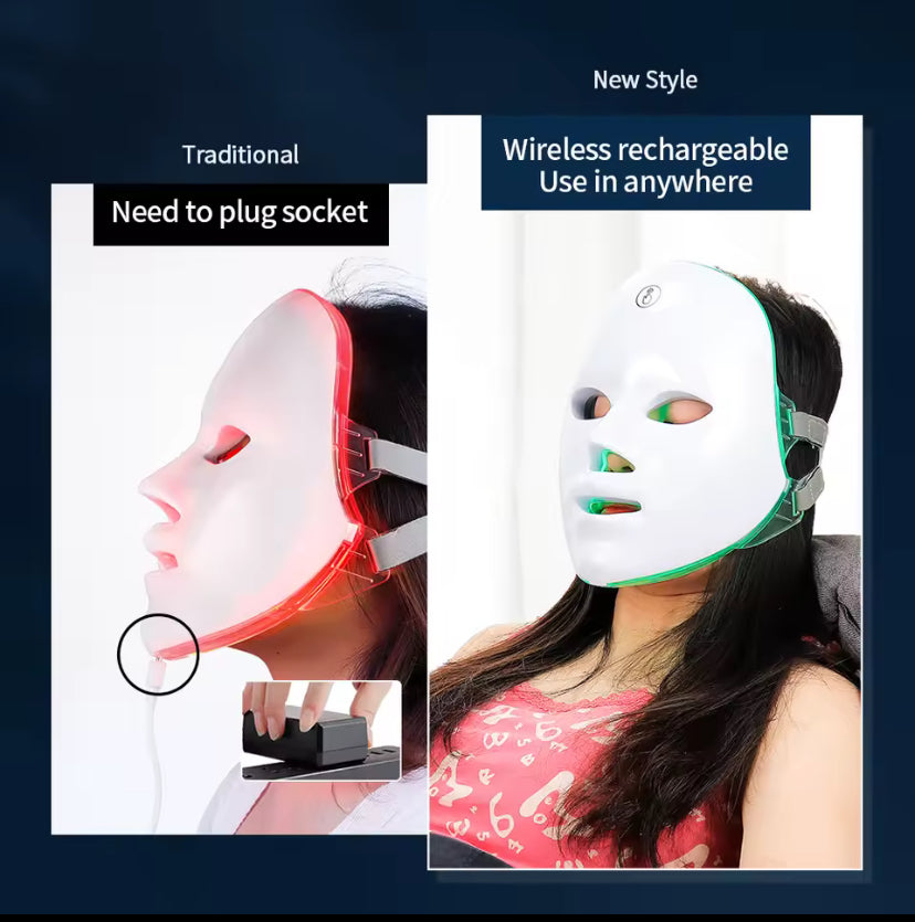 Led face masks
